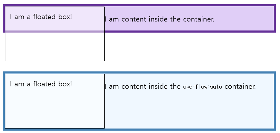 css-bfc-block-formatting-context