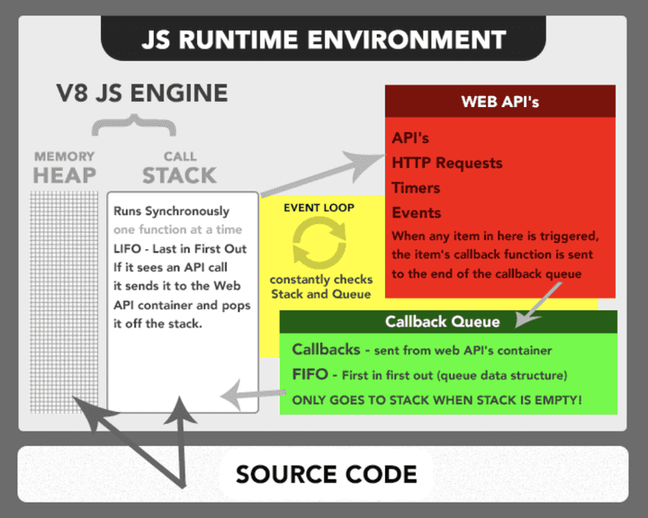 js-runtime