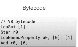 byte-code